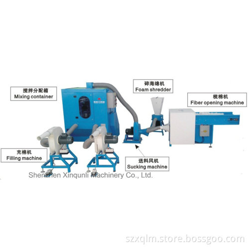 Cushion/ Backrest/Pillow Production Line (mix material)